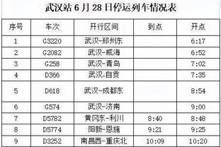 太铁了！小贾伦半场7中1仅拿2分4篮板